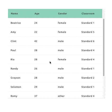 Image result for DataGrid iOS