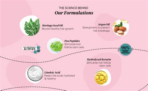 DOT & KEY Pea Peptide Strengthening Hair Mask With Moringa & Argan ...