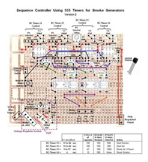 Model RR Animation 的图像结果