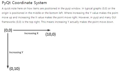 Image result for PyQt5 Tutorial