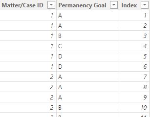 Solved: Fixed function Tableau to Power BI DAX help! - Microsoft Fabric ...