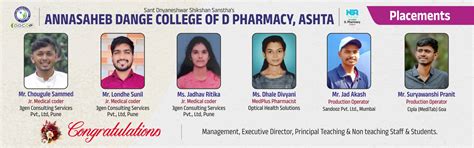 Annasaheb Dange College of D Pharmacy, Ashta
