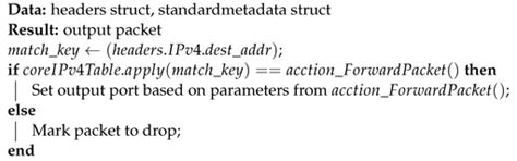 Implementation of a Lossless Moving Target Defense Mechanism