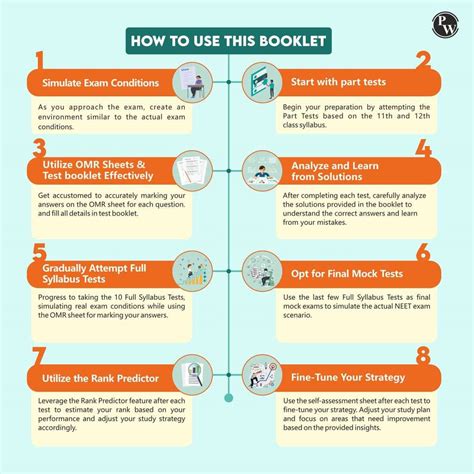 PW NTA NEET Rankers Test Series 2025 Verified & Curated By Expert ...