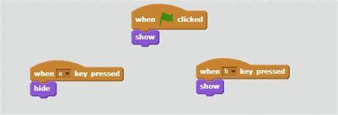 Which of the following options was used to make the sprite disappear ...