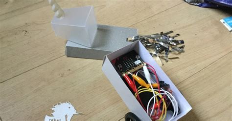 Image result for Unicorn Python API