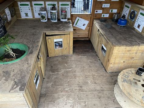 Image result for EYFS Environment