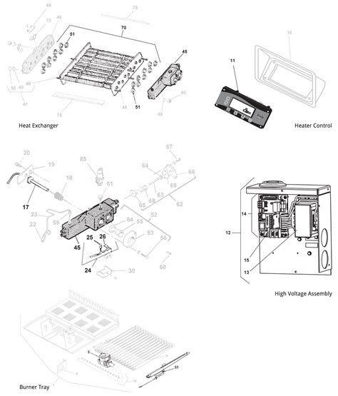 Image result for Jandy Control Panel