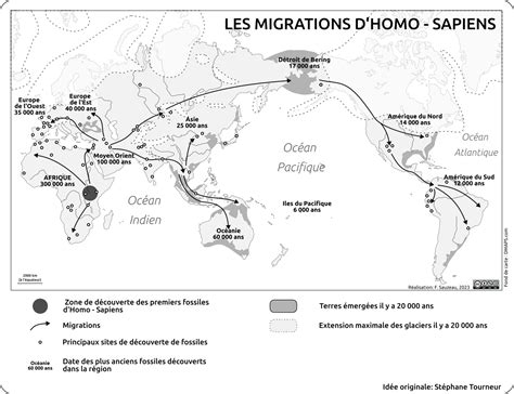 Les migrations d’Homo-Sapiens | L'atelier carto d'HG Sempai