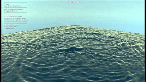 Image result for TouchDesigner Water Simulation