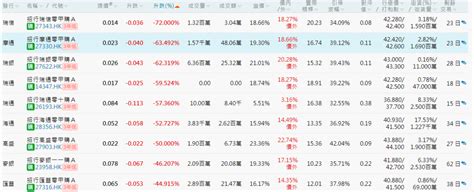 招商银行股票为什么大跌…银行股大跌，有那些原因造成的？-股识吧