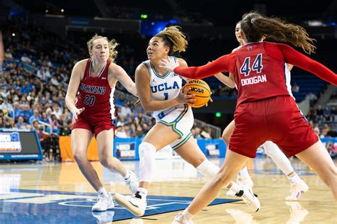 UCLA women’s basketball muscles through stalemate with Richmond, enters ...