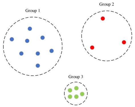 A Velocity Obstacle-Based Real-Time Regional Ship Collision Risk ...