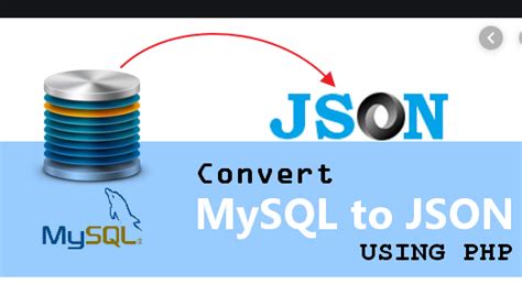 Image result for JSON Array Object Example