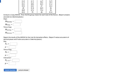 Image result for Parallel Format Instructions