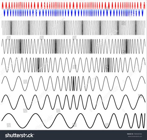 Frequency-modulation Images, Stock Photos & Vectors | Shutterstock