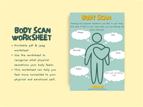 Body Scan Exercise 的图像结果