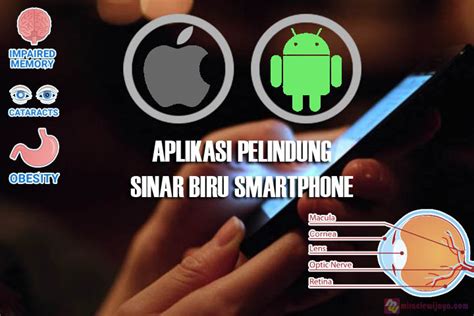 Aplikasi Pelindung Sinar Biru Dari Smartphone - miraclewijaya.com