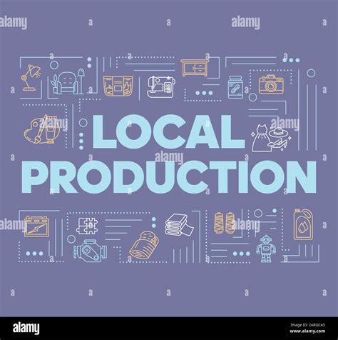 Promoting Local Production 的图像结果