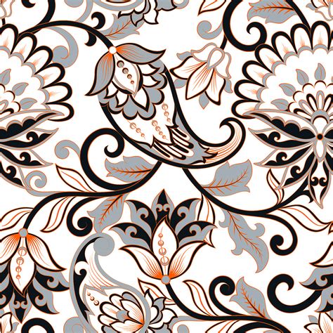 What Is Basic Textile Pattern Design 的图像结果
