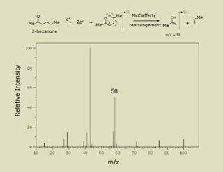 MIT Chemistry OpenCourseWare 的图像结果