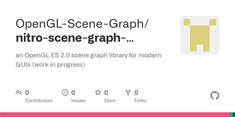 Image result for OpenGL Graph