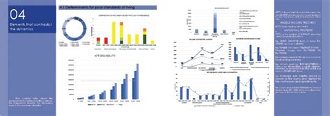 Stagnancy of an otherwise dynamic Khadia | CEPT - Portfolio