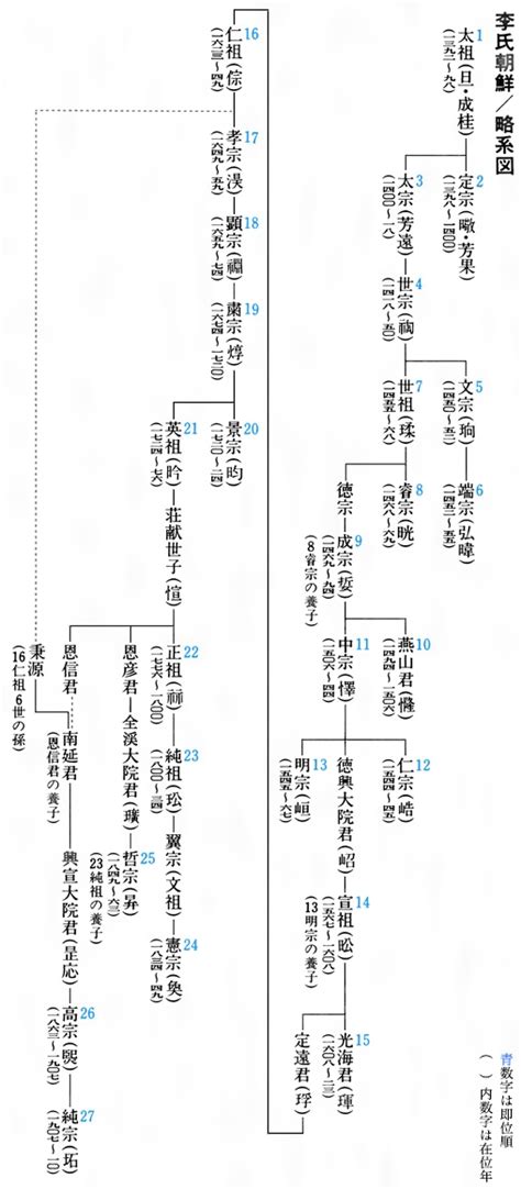 唐朝的皇帝姓李，为什么叫“唐朝”，而不叫“李朝”？_国号