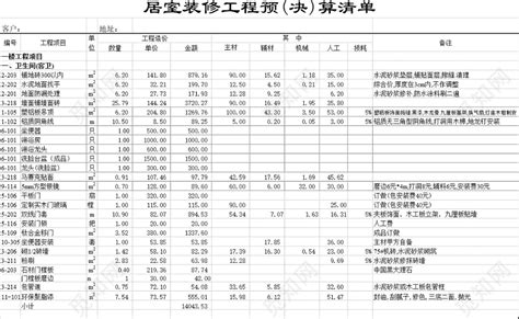 家装预算清单表_word文档在线阅读与下载_无忧文档