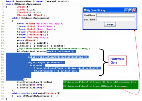 Inner Classes in Java 的图像结果