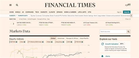 Image result for Financial Times Analysis
