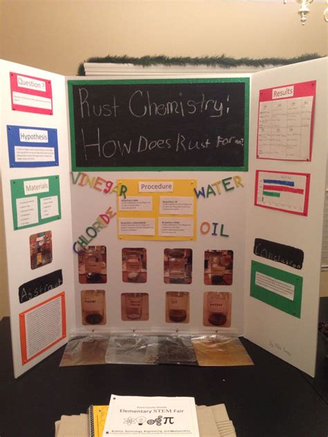 Image result for Rust Science