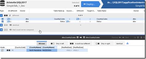 Image result for Difference Between SQL and Excel