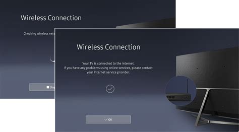 Image result for Internet TV Connection