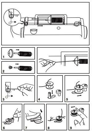 Image result for Sewing Machine 8280 How to Thread