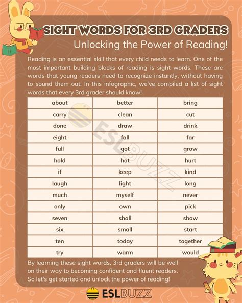 3rd Grade Sight Words: A Comprehensive Guide for Third Graders Learning ...