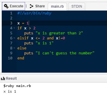 Image result for What Is Ruby