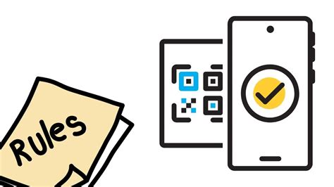 UPI New Rules from August 1: Balance Check Limit To Auto-Payment ...