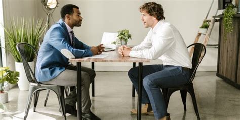 Time Management Performance Review 的图像结果