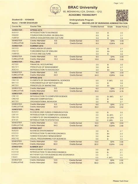 Image result for Bbis Official Transcript