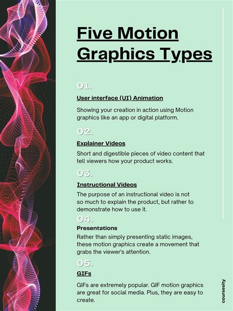Motion Graphics Course 的图像结果