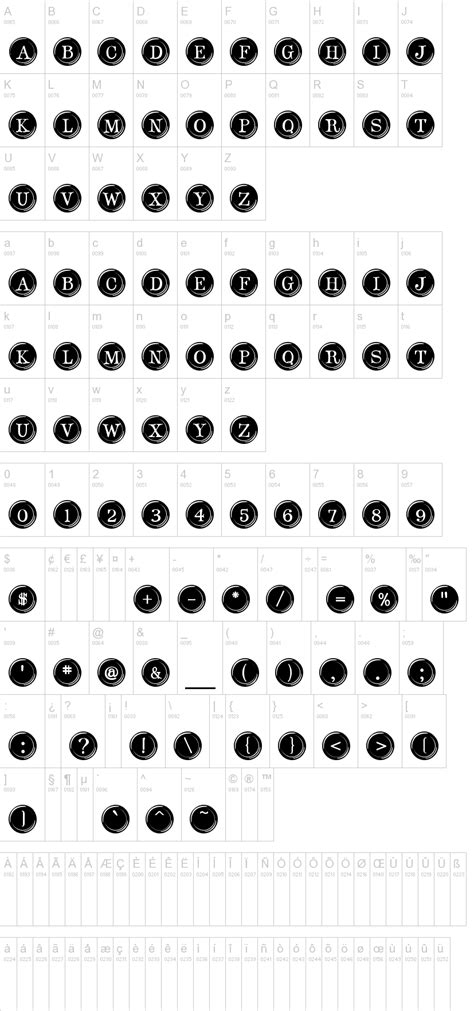 Image result for Keyboard Keys Font