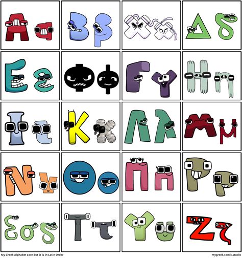 My Greek Alphabet Lore But It Is In Latin Order - Comic Studio