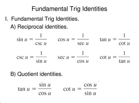 Trig Identities Solver 的图像结果