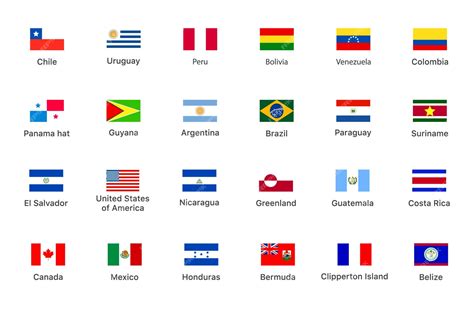 Premium Vector | Flags of the countries of the Latin America continent ...
