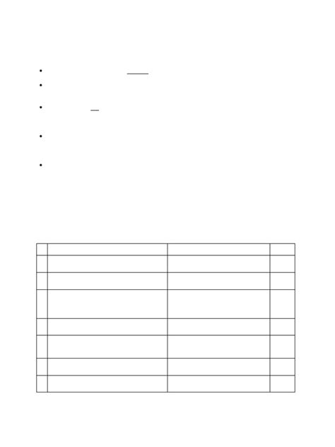 Image result for Learning Style List PDF