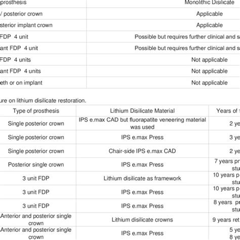 Image result for Person Using Graphical User Interface