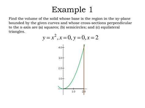 Image result for Volume Disc Method