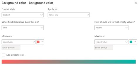 Power BI Row Conditional Formatting 的图像结果