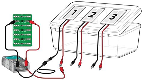 Image result for Electrical Experiment Using Solar